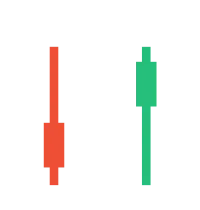 TakeProfitTrader