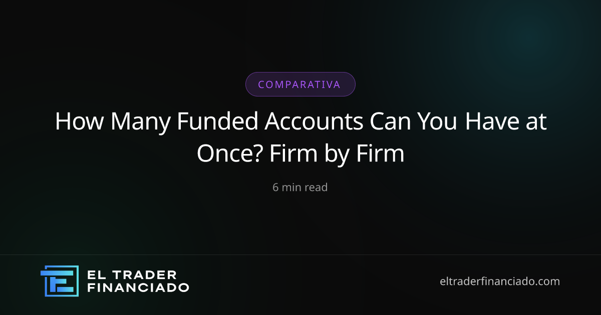 How Many Funded Accounts Can You Have? | 2026
