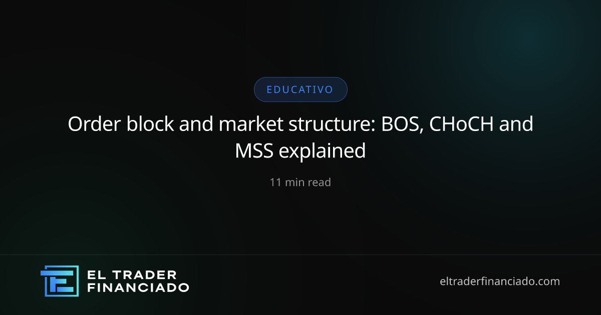 Order block: market structure, BOS, CHoCH and MSS